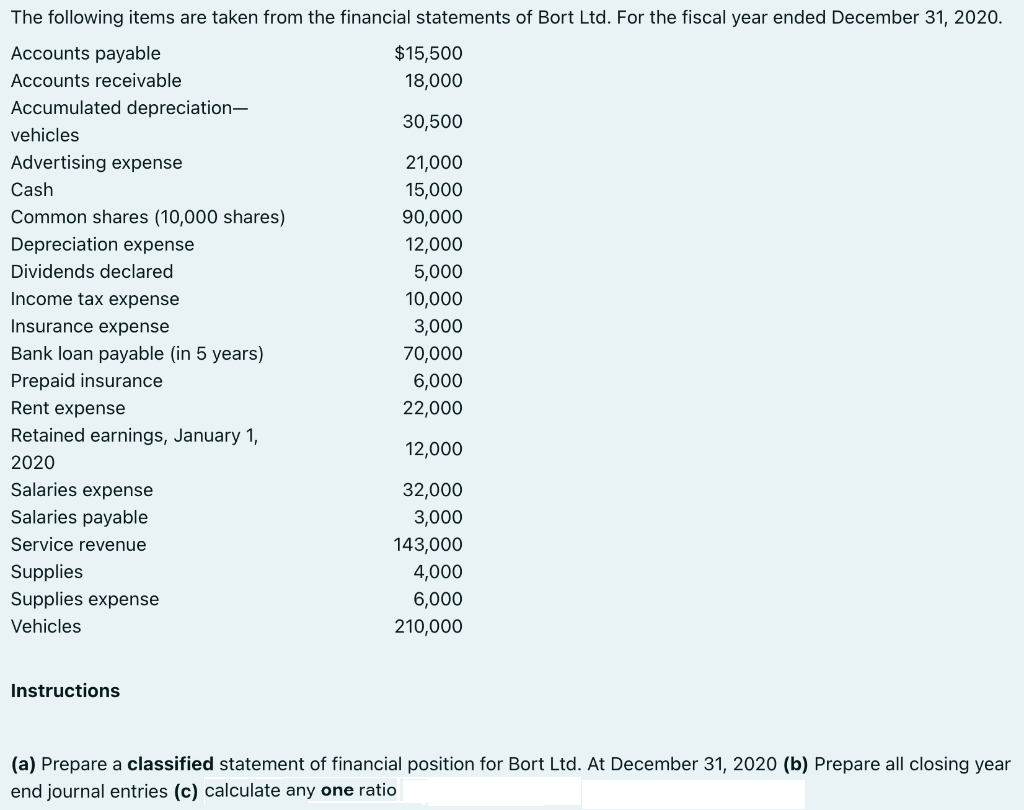 The following items are taken from the financial statements of Bort Ltd. For the fiscal year ended December 31, 2020.
Accounts payable
$15,500
Accounts receivable
18,000
Accumulated depreciation-
30,500
vehicles
Advertising expense
21,000
Cash
15,000
Common shares (10,000 shares)
90,000
Depreciation expense
12,000
Dividends declared
5,000
Income tax expense
10,000
Insurance expense
3,000
Bank loan payable (in 5 years)
70,000
Prepaid insurance
6,000
Rent expense
22,000
Retained earnings, January 1,
12,000
202
Salaries expense
32,000
Salaries payable
3,000
Service revenue
143,000
Supplies
4,000
6,000
210,000
Supplies expense
Vehicles
Instructions
(a) Prepare a classified statement of financial position for Bort Ltd. At December 31, 2020 (b) Prepare all closing year
end journal entries (c) calculate any one ratio
