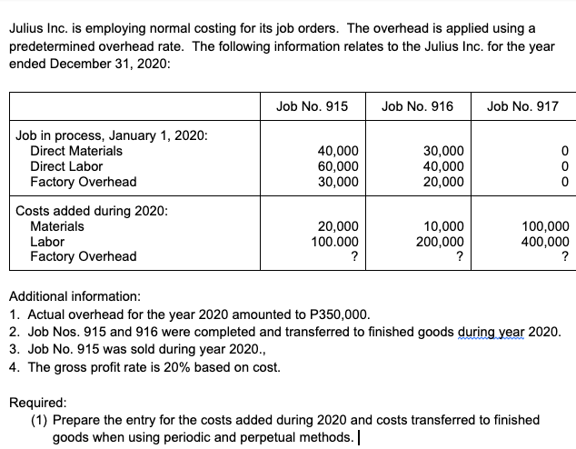 Julius Inc. is employing normal costing for its job orders. The overhead is applied using a
predetermined overhead rate. The following information relates to the Julius Inc. for the year
ended December 31, 2020:
Job No. 915
Job No. 916
Job No. 917
Job in process, January 1, 2020:
Direct Materials
40,000
60,000
30,000
30,000
40,000
20,000
Direct Labor
Factory Overhead
Costs added during 2020:
Materials
20,000
100.000
?
10,000
200,000
?
100,000
400,000
?
Labor
Factory Overhead
Additional information:
1. Actual overhead for the year 2020 amounted to P350,000.
2. Job Nos. 915 and 916 were completed and transferred to finished goods during year 2020.
3. Job No. 915 was sold during year 2020.,
4. The gross profit rate is 20% based on cost.
Required:
(1) Prepare the entry for the costs added during 2020 and costs transferred to finished
goods when using periodic and perpetual methods. |
