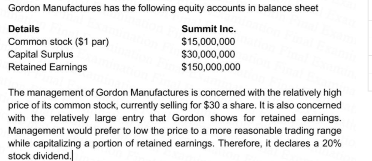 Gordon Manufactures has the following equity accounts in balance sheet
Details
Summit Inc.
Common stock ($1 par)
Capital Surplus
Retained Earnings
$15,000,000
$30,000,000
$150,000,000
The management of Gordon Manufactures is concerned with the relatively high
price of its common stock, currently selling for $30 a share. It is also concerned
with the relatively large entry that Gordon shows for retained earnings.
Management would prefer to low the price to a more reasonable trading range
while capitalizing a portion of retained earnings. Therefore, it declares a 20%
stock dividend.
