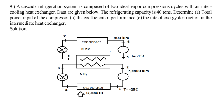 9.) A cascade refrigeration system is composed of two ideal vapor compressions cycles with an inter-
cooling heat exchanger. Data are given below. The refrigerating capacity is 40 tons. Determine (a) Total
power input of the compressor (b) the coefficient of performance (e) the rate of exergy destruction in the
intermediate heat exchanger.
Solution:
800 kPa
condenser
R-22
5 T= -15C
2
P2=400 kPa
NH,
evaporator
1 T= -25C
QA=40TR
