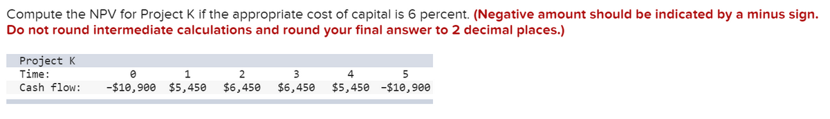 Compute the NPV for Project K if the appropriate cost of capital is 6 percent. (Negative amount should be indicated by a minus sign.
Do not round intermediate calculations and round your final answer to 2 decimal places.)
Project K
Time:
1
3
4
Cash flow:
-$10,900
$5,450
$6,450
$6,450
$5,450 -$10,900
