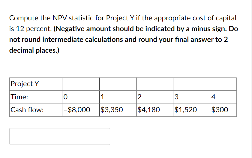 Compute the NPV statistic for Project Y if the appropriate cost of capital
is 12 percent. (Negative amount should be indicated by a minus sign. Do
not round intermediate calculations and round your final answer to 2
decimal places.)
Project Y
Time:
1
2
3
4
Cash flow:
-$8,000
$3,350
$4,180
$1,520
$300
