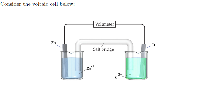 Consider the voltaic cell below:
Voltmeter
Zn
Cr
Salt bridge
2+
Zn
3+
Cr
