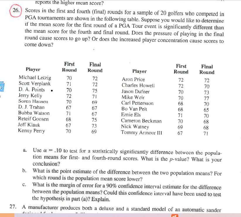 reports the higher mean score?
26. Scores in the first and fourth (final) rounds for a sample of 20 golfers who competed in
PGA tournaments are shown in the following table. Suppose you would like to determine
if the mean score for the first round of a PGA Tour event is significantly different than
the mean score for the fourth and final round. Does the pressure of playing in the final
round cause scores to go up? Or does the increased player concentration cause scores to
come down?
First
Final
First
Round
Final
Round
Player
Round
Round
Player
Michael Letzig
Scott Verplank
D. A. Points .
70
72
Aron Price
Charles Howell
Jason Dufner
Mike Weir
Carl Pettersson
72
72
71
72
72
70
70
75
71
70
70
68
73
Jerry Kelly
Soren Hansen
D. J. Trahan
Bubba Watson
72
77
70
69
70
65
67
67
Bo Van Pelt
68
67
75
71
Ernie Els
Cameron Beckman
Nick Watney
Tommy Armour III
71
70
Reteif Goosen
Jeff Klauk
Kenny Perry
68
70
68
67
73
69
68
70
69
67
71
a. Use a = .10 to test for a statistically significantly difference betwcen the popula-
tion means for first- and fourth-round scores. What is the p-value? What is your
conclusion?
b. What is the point estimate of the difference between the two population means? For
which round is the population mean score lower?
c. What is the margin of error for a 90% confidence interval estimate for the difference
between the population means? Could this confidence interval have been used to test
the hypothesis in part (a)? Explain.
27. À manufacturer produces both a deluxe and a standard model of an automatic sander

