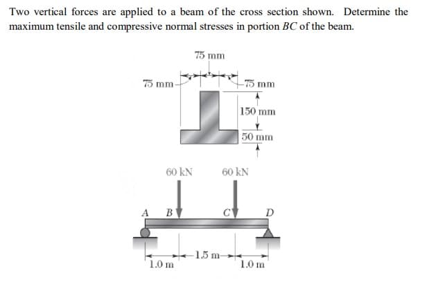 Two vertical forces are applied to a beam of the cross section shown. Determine the
maximum tensile and compressive normal stresses in portion BC of the beam.
75 mm
75 mm-
-75 mm
150 mm
50 mm
60 KN
B
1.0 m
A
60 KN
1.5 m-
1.0 m