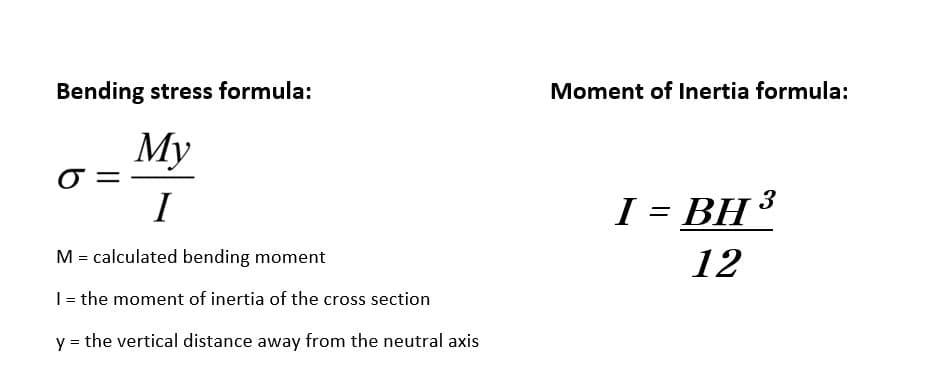 Bending stress formula:
Moment of Inertia formula:
My
O =
I
I = BH 3
M = calculated bending moment
12
|= the moment of inertia of the cross section
y = the vertical distance away from the neutral axis
