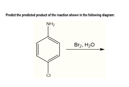 Predict the predicted product of the reaction shown in the following diagram:
NH2
Br2, H20
CI
