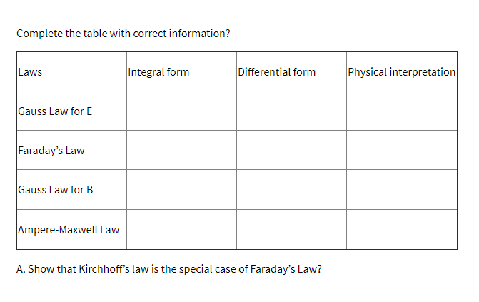 Complete the table with correct information?
Laws
Integral form
Differential form
Physical interpretation
Gauss Law for E
Faraday's Law
Gauss Law for B
Ampere-Maxwell Law
A. Show that Kirchhoff's law is the special case of Faraday's Law?
