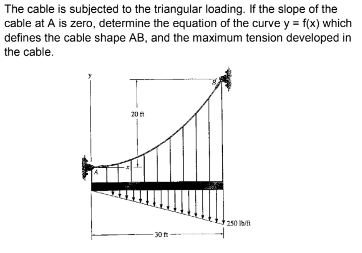 The cable is subjected to the triangular loading. If the slope of the
cable at A is zero, determine the equation of the curve y = f(x) which
defines the cable shape AB, and the maximum tension developed in
the cable.
20 ft
250 lb/ft
30 ft
