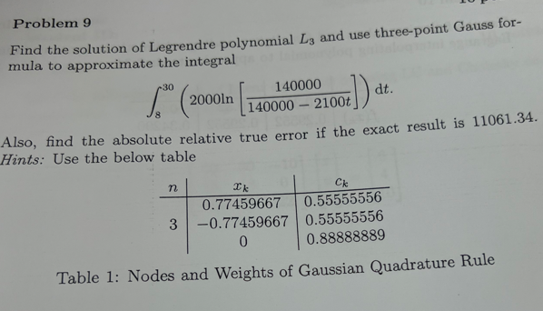 Problem 9
Find the solution of Legrendre polynomial L3 and use three-point Gauss for-
mula to approximate the integral
-30
(200
n
2000ln
140000
0]) d
140000 2100t
dt.
Also, find the absolute relative true error if the exact result is 11061.34.
Hints: Use the below table
Ck
0.55555556
0.55555556
0.88888889
Ik
0.77459667
3 -0.77459667
0
Table 1: Nodes and Weights of Gaussian Quadrature Rule