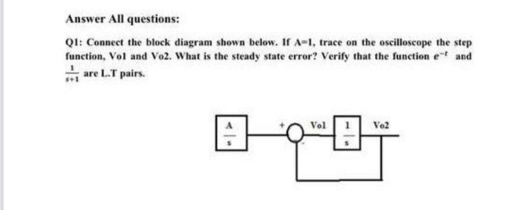 Answer All questions:
Q1: Connect the block diagram shown below. If A-1, trace on the oscilloscope the step
function, Vol and Vo2. What is the steady state error? Verify that the function et and
i are L.T pairs.
Vol
Vo2
