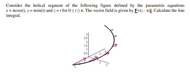 Consider the helical segment of the following figure defined by the parametric equations
x = ncos(1), y = Tsin(t) and z = t for 0<t<a. The vector field is given by F=(z - T)į. Calculate the line
integral.
2.5
2
1.5
1
0.5
