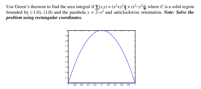 Use Green's theorem to find the area integral if V(x.y) = (x²+y®)į + (x²_y²)j¸ where C is a solid region
bounded by (-1,0), (1,0) and the parabola y = 2-x and anticlockwise orientation. Note: Solve the
problem using rectangular coordinates.
1.아
1.8
1.가
1.6
1.5-
1.4
1.3
1.2
1.1
-1
0.8
-0.6
-0.4
0.2
0.2
04
0.6
0.8
