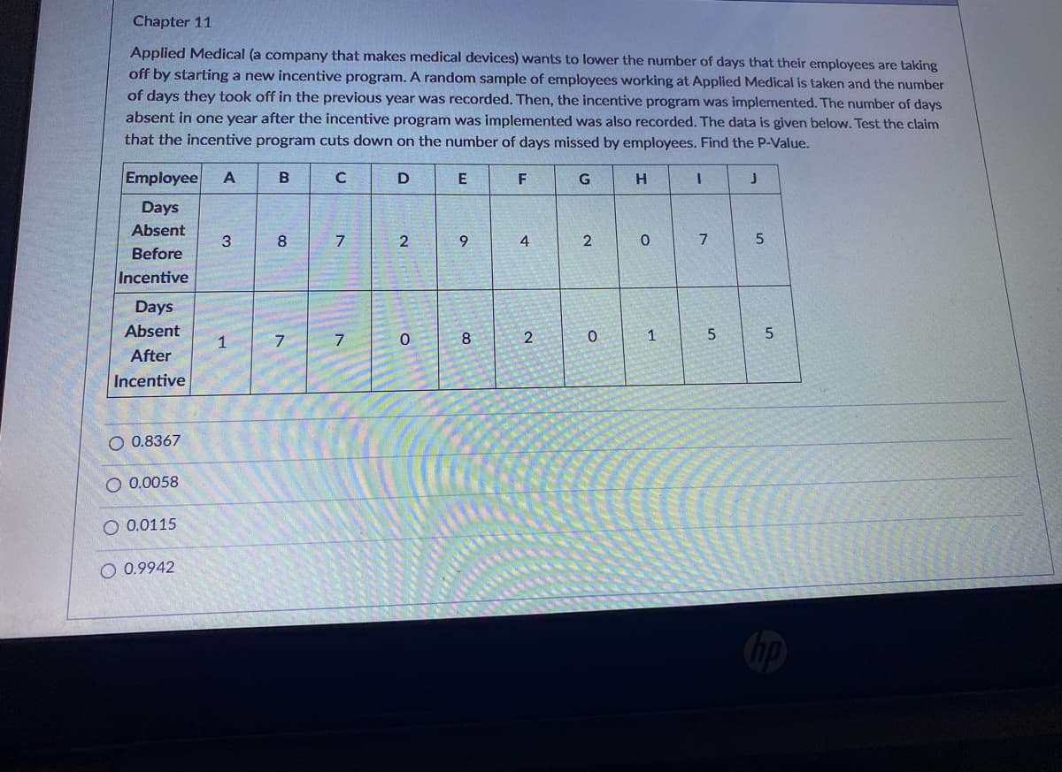 Chapter 11
Applied Medical (a company that makes medical devices) wants to lower the number of days that their employees are taking
off by starting a new incentive program. A random sample of employees working at Applied Medical is taken and the number
of days they took off in the previous year was recorded. Then, the incentive program was implemented. The number of days
absent in one year after the incentive program was implemented was also recorded. The data is given below. Test the claim
that the incentive program cuts down on the number of days missed by employees. Find the P-Value.
Employee
A
B
D
E
F
G
H
Days
Absent
3
8
2
Before
Incentive
Days
Absent
8
2
1
1
After
Incentive
O 0.8367
0.0058
O 0.0115
O 0.9942
4.
