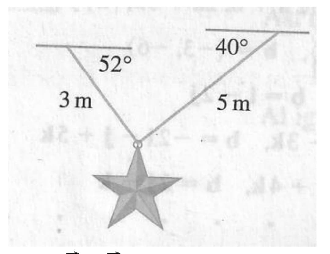 40°
52°
3 m
5 m
