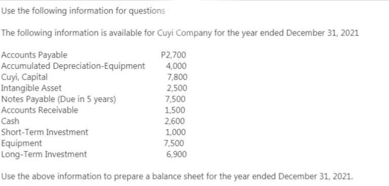 Use
the following information for questions
The following information is available for Cuyi Company for the year ended December 31, 2021
Accounts Payable
P2,700
Accumulated Depreciation-Equipment
4,000
Cuyi, Capital
7,800
Intangible Asset
2,500
Notes Payable (Due in 5 years)
7,500
Accounts Receivable
1,500
Cash
2,600
Short-Term Investment
1,000
Equipment
7,500
Long-Term Investment
6,900
Use the above information to prepare a balance sheet for the year ended December 31, 2021.