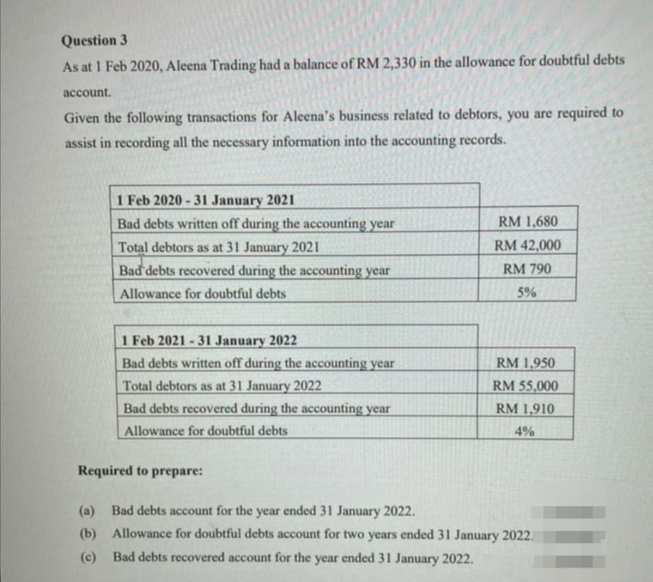 Question 3
As at 1 Feb 2020, Aleena Trading had a balance of RM 2,330 in the allowance for doubtful debts
account.
Given the following transactions for Aleena's business related to debtors, you are required to
assist in recording all the necessary information into the accounting records.
1 Feb 2020 -31 January 2021
Bad debts written off during the accounting year
RM 1,680
RM 42,000
Total debtors as at 31 January 2021
Bad debts recovered during the accounting year
RM 790
Allowance for doubtful debts
5%
1 Feb 2021 - 31 January 2022
Bad debts written off during the accounting year
RM 1,950
Total debtors as at 31 January 2022
RM 55,000
Bad debts recovered during the accounting year
RM 1,910
Allowance for doubtful debts
4%
Required to prepare:
(a) Bad debts account for the year ended 31 January 2022.
(b) Allowance for doubtful debts account for two years ended 31 January 2022.
(c) Bad debts recovered account for the year ended 31 January 2022.
