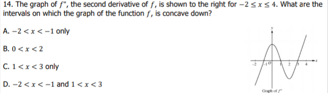 14. The graph of f", the second derivative of f, is shown to the right for –2 < x< 4. What are the
intervals on which the graph of the function f, is concave down?
A. -2 < x < -1 only
B. 0 <x < 2
C. 1< x < 3 only
D. -2 < x < -1 and 1<x < 3
Grap of
