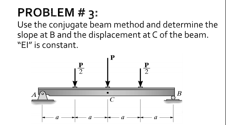 PROBLEM # 3:
Use the conjugate beam method and determine the
slope at B and the displacement at C of the beam.
"El" is constant.
P
P.
2
P
2
A
B
C
а
a
a
a
