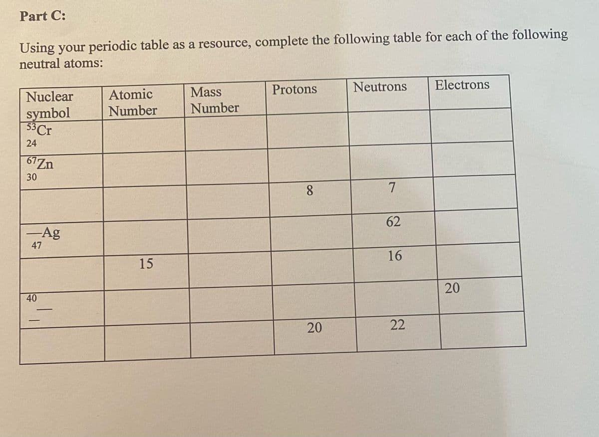Part C:
Using your periodic table as a resource, complete the following table for each of the following
neutral atoms:
Mass
Protons
Neutrons
Electrons
Nuclear
Atomic
Number
Number
symbol
53 Cr
24
67Zn
30
8.
7
62
-Ag
47
16
15
20
40
20
22
