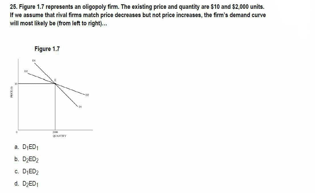 25. Figure 1.7 represents an oligopoly firm. The existing price and quantity are $10 and $2,000 units.
If we assume that rival firms match price decreases but not price increases, the firm's demand curve
will most likely be (from left to right)...
Figure 1.7
PRICE (S)
122
DI
0
a.
D₁ED₁
b. D₂ED2
c. D₁ED2
d. D₂ED1
2000
QUANTITY
DI
D2