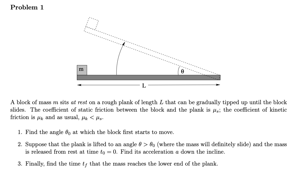 1. Find the angle 00 at which the block first starts to move.
2. Suppose that the plank is lifted to an angle 0 > 0o (where the mass will definitely slide) and the mass
is released from rest at time to = 0. Find its acceleration a down the incline.
3. Finally, find the time tf that the mass reaches the lower end of the plank.

