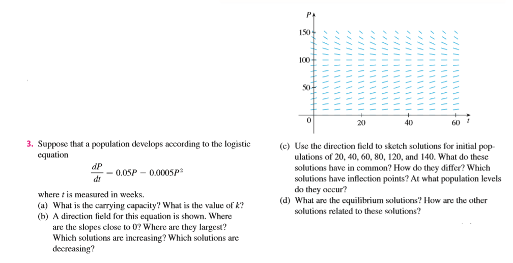 150
100
50
20
40
60
3. Suppose that a population develops according to the logistic
equation
(c) Use the direction field to sketch solutions for initial pop-
ulations of 20, 40, 60, 80, 120, and 140. What do these
dP
= 0.05P - 0.0005P2
dt
solutions have in common? How do they differ? Which
solutions have inflection points? At what population levels
do they occur?
(d) What are the equilibrium solutions? How are the other
solutions related to these solutions?
where t is measured in weeks.
(a) What is the carrying capacity? What is the value of k?
(b) A direction field for this equation is shown. Where
are the slopes close to 0? Where are they largest?
Which solutions are increasing? Which solutions are
decreasing?
