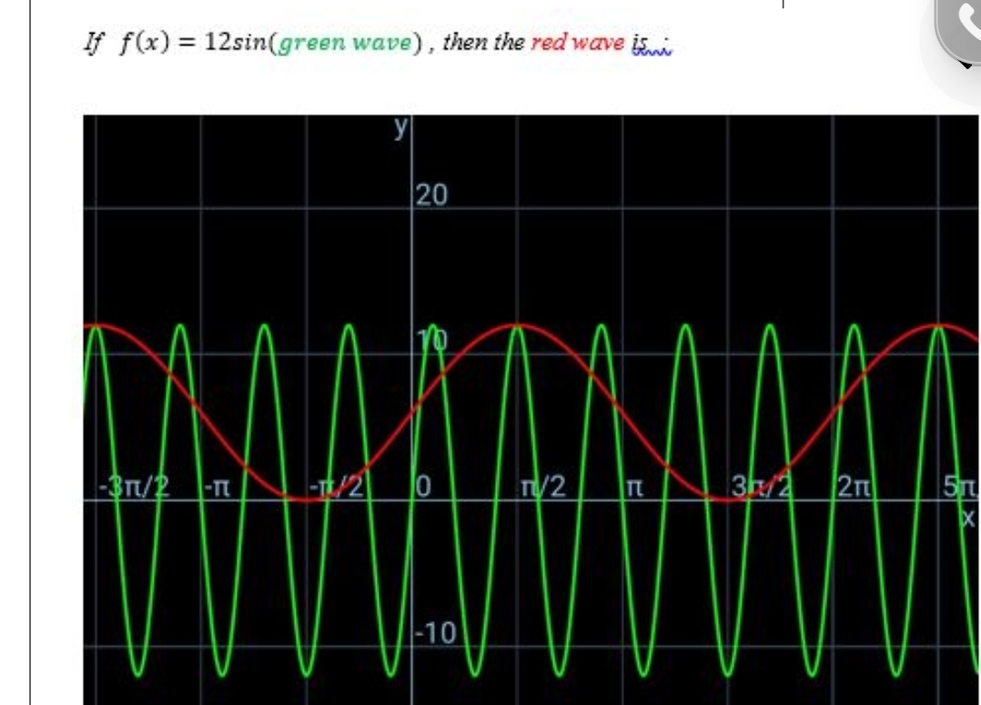 If f(x) = 12sin(green wave), then the red wave isni
20
-31/2
|-T
-T/2
T/2
3/2
2n
5T
|-10
