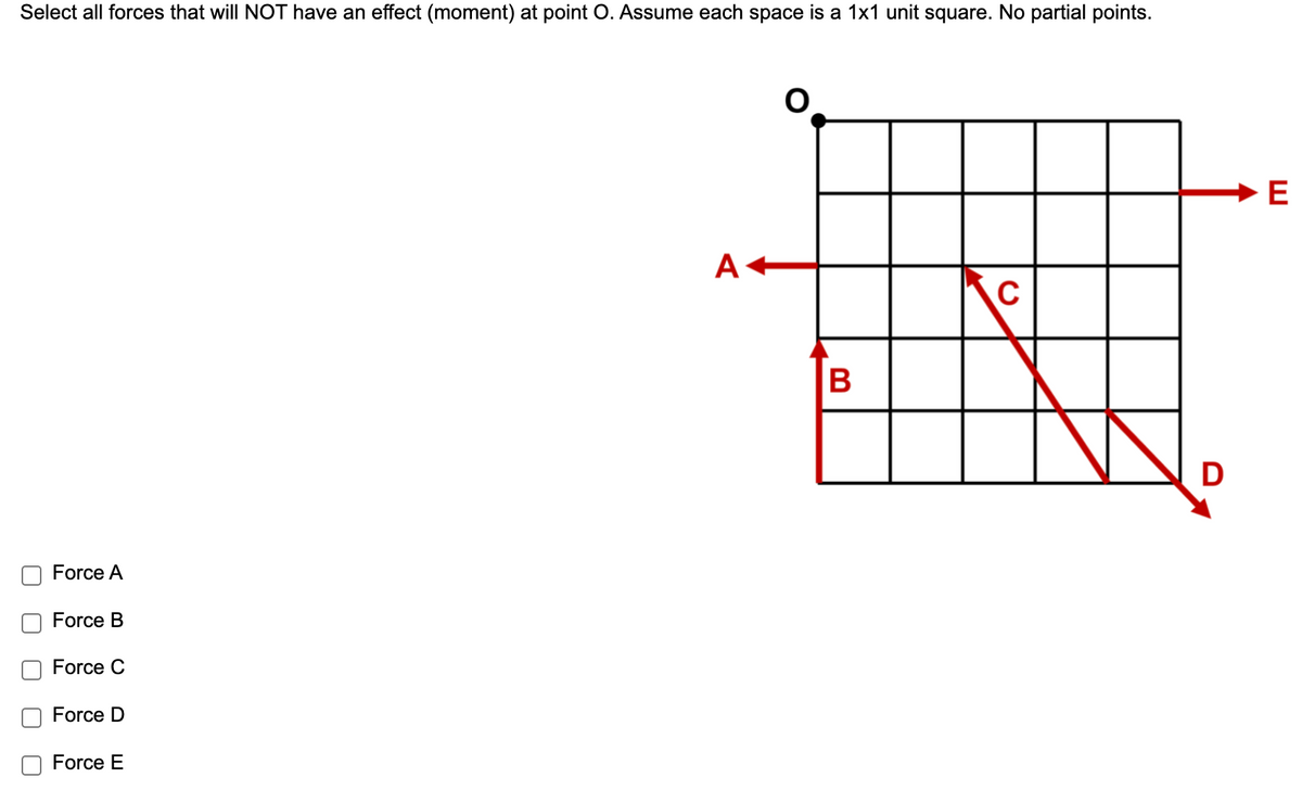 Select all forces that will NOT have an effect (moment) at point O. Assume each space is a 1x1 unit square. No partial points.
E
A
C
D
Force A
Force B
Force C
Force D
Force E
