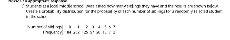 Provide an appropriate response.
3) Students at a local middle school were asked how many siblings they have and the results are shown below.
Create a probability distribution for the probability of each number of siblings for a randomly selected student
in the school.
Number of siblings|
0 1 2 3 4 5 6 7
Frequency 184 259 125 57 20 10 7 2
