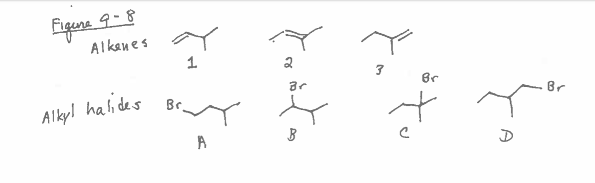 Figane 9-8
Alkanes
Alkyl halides
Br.
1
A
35
옥
3
Br
사
Br