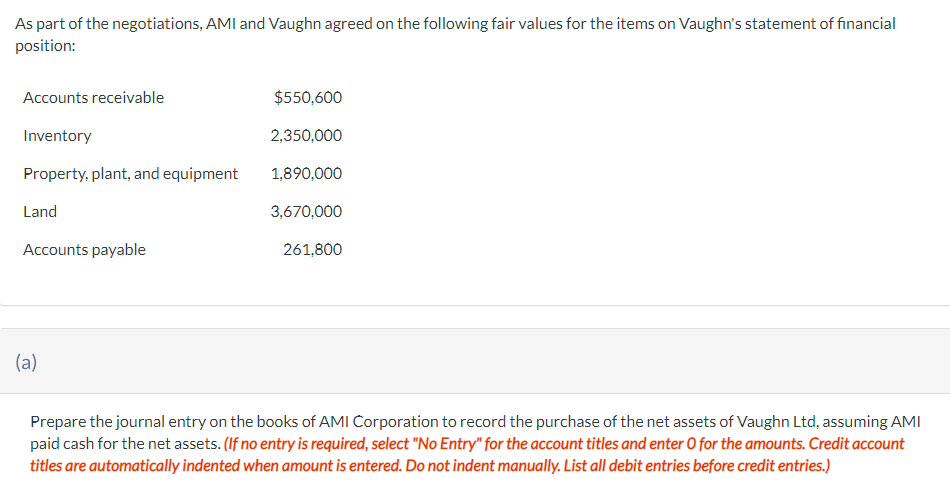 As part of the negotiations, AMI and Vaughn agreed on the following fair values for the items on Vaughn's statement of financial
position:
Accounts receivable
Inventory
Property, plant, and equipment
Land
Accounts payable
(a)
$550,600
2,350,000
1,890,000
3,670,000
261,800
Prepare the journal entry on the books of AMI Corporation to record the purchase of the net assets of Vaughn Ltd, assuming AMI
paid cash for the net assets. (If no entry is required, select "No Entry" for the account titles and enter O for the amounts. Credit account
titles are automatically indented when amount is entered. Do not indent manually. List all debit entries before credit entries.)