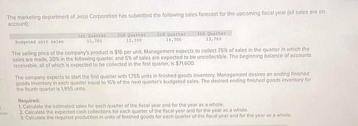 The marketing department of Jessi Corporation has submitted the following sales forecast for the upcoming fiscal year (all sales are on
account)
1st Quarter
11,700
2nd Quarter
12,700
3rd Quarter 4th Quarter
14,700
13,700
Budgeted unit sales
The selling price of the company's product is $16 per unit. Management expects to collect 75% of sales in the quarter in which the
sales are made, 20% in the following quarter, and 5% of sales are expected to be uncollectible. The beginning balance of accounts
receivable, all of which is expected to be collected in the first quarter, is $71,500.
The company expects to start the first quarter with 1,755 units in finished goods inventory. Management desires an ending finished
goods inventory in each quarter equal to 15% of the next quarter's budgeted sales. The desired ending finished goods inventory for
the fourth quarter is 1,955 units.
Required:
1. Calculate the estimated sales for each quarter of the fiscal year and for the year as a whole.
2. Calculate the expected cash collections for each quarter of the fiscal year and for the year as a whole.
3. Calculate the required production in units of finished goods for each quarter of the fiscal year and for the year as a whole.