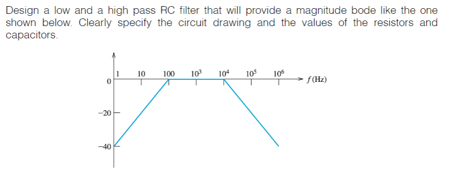Design a low and a high pass RC filter that will provide a magnitude bode like the one
shown below. Clearly specify the circuit drawing and the values of the resistors and
сараcitors.
10
100
103
104
105
106
f(Hz)
-20
-40
