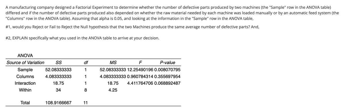 A manufacturing company designed a Factorial Experiment to determine whether the number of defective parts produced by two machines (the "Sample" row in the ANOVA table)
differed and if the number of defective parts produced also depended on whether the raw material needed by each machine was loaded manually or by an automatic feed system (the
"Columns" row in the ANOVA table). Assuming that alpha is 0.05, and looking at the information in the "Sample" row in the ANOVA table,
#1, would you Reject or Fail to Reject the Null hypothesis that the two Machines produce the same average number of defective parts? And,
#2, EXPLAIN specifically what you used in the ANOVA table to arrive at your decision.
ANOVA
Source of Variation
Sample
Columns
Interaction
Within
Total
SS
52.08333333
4.083333333
18.75
34
108.9166667
df
1
1
1
8
11
MS
F
P-value
52.08333333 12.25490196 0.008070795
4.083333333 0.960784314 0.355697954
18.75 4.411764706 0.068892487
4.25