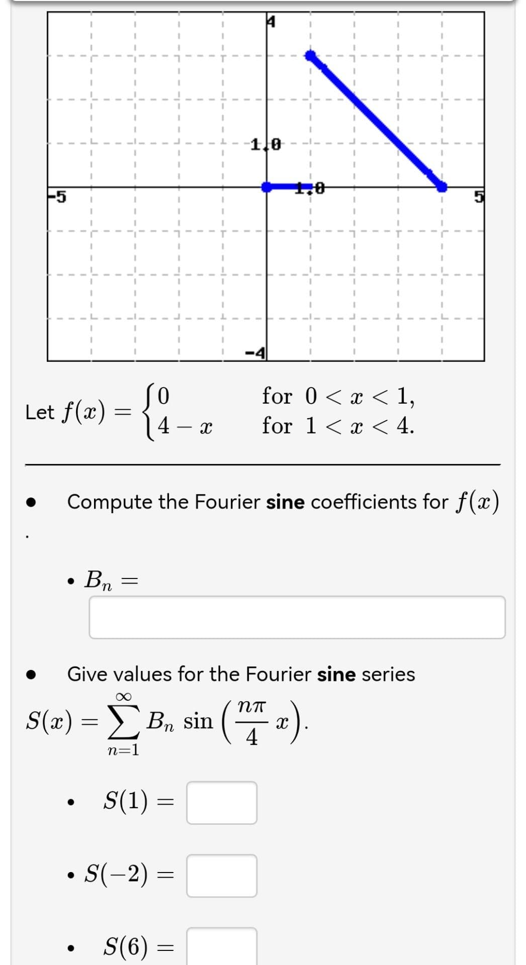 1,0
1,0
-5
so
4 – x
for 0< x < 1,
for 1< x < 4.
Let f(x) =
-
Compute the Fourier sine coefficients for f(x)
Bn
Give values for the Fourier sine series
S(x) = > Bn sin
Σ
n=1
S(1)
• S(-2) =
S(6) =
