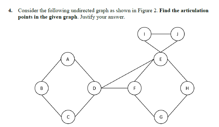 4. Consider the following undirected graph as shown in Figure 2. Find the articulation
points in the given graph. Justify your answer.
A
B
F
H
G
