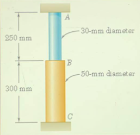 A
- 30-mm diameter
250 mm
|B
- 50-mm diameter
300 mm
C

