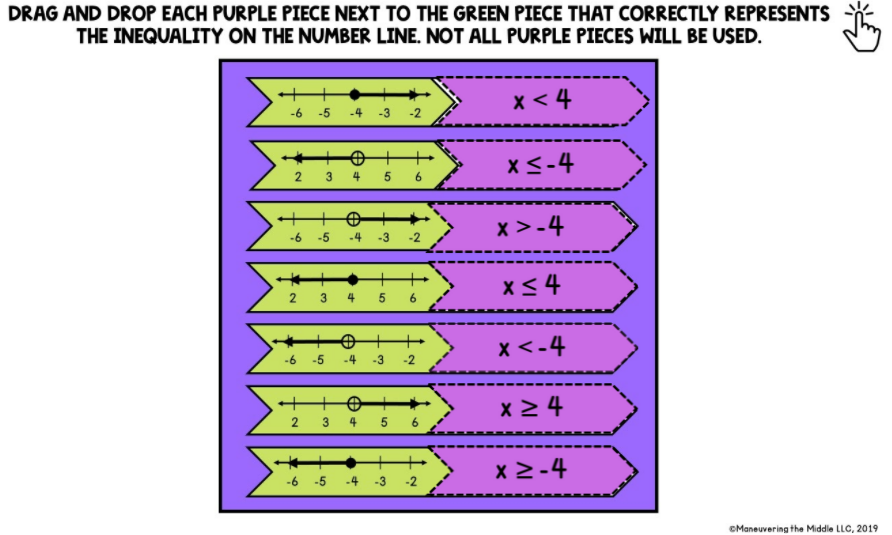 DRAG AND DROP EACH PURPLE PIECE NEXT TO THE GREEN PIECE THAT CORRECTLY REPRESENTS
THE INEQUALITY ON THE NUMBER LINE. NOT ALL PURPLE PIECES WILL BE USED.
x < 4
-6
-5
-4
-3
-2
x <-4
3
4
x >-4
-6
-5
-4
-3
-2
x<4
4
6
x <-4
-6
-5
-4
-2
x 2 4
4
x2-4
-6 -5
-4
-3
-2
CManeuvering the Middle LLC, 2019
3.
2.
2.
