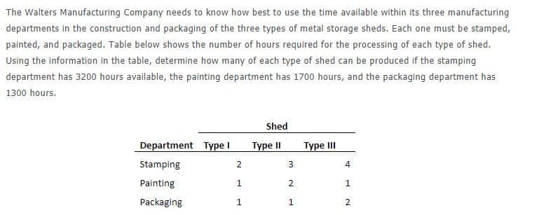 The Walters Manufacturing Company needs to know how best to use the time available within its three manufacturing
departments in the construction and packaging of the three types of metal storage sheds. Each one must be stamped,
painted, and packaged. Table below shows the number of hours required for the processing of each type of shed.
Using the information in the table, determine how many of each type of shed can be produced if the stamping
department has 3200 hours available, the painting department has 1700 hours, and the packaging department has
1300 hours.
Shed
Department Type I
Турe II
Турe III
Stamping
4
Painting
Packaging
2.
2.
