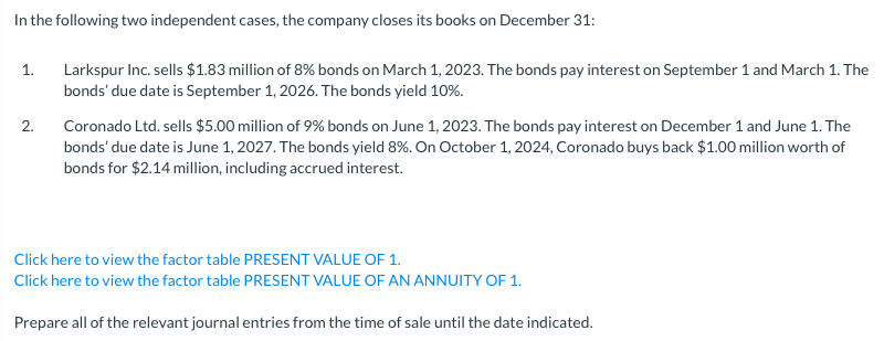 In the following two independent cases, the company closes its books on December 31:
1.
2.
Larkspur Inc. sells $1.83 million of 8% bonds on March 1, 2023. The bonds pay interest on September 1 and March 1. The
bonds' due date is September 1, 2026. The bonds yield 10%.
Coronado Ltd. sells $5.00 million of 9% bonds on June 1, 2023. The bonds pay interest on December 1 and June 1. The
bonds' due date is June 1, 2027. The bonds yield 8%. On October 1, 2024, Coronado buys back $1.00 million worth of
bonds for $2.14 million, including accrued interest.
Click here to view the factor table PRESENT VALUE OF 1.
Click here to view the factor table PRESENT VALUE OF AN ANNUITY OF 1.
Prepare all of the relevant journal entries from the time of sale until the date indicated.