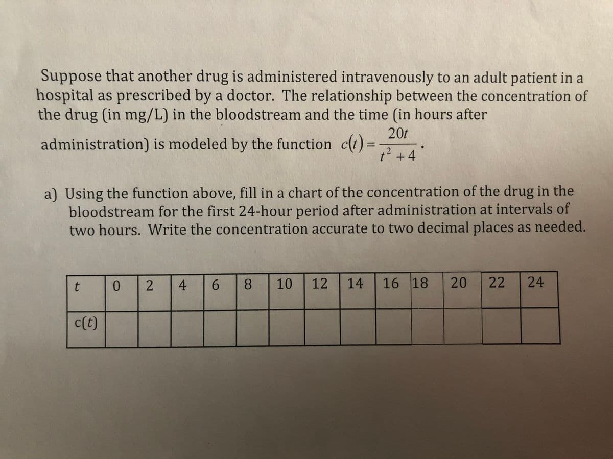 Suppose that another drug is administered intravenously to an adult patient in a
hospital as prescribed by a doctor. The relationship between the concentration of
the drug (in mg/L) in the bloodstream and the time (in hours after
20t
administration) is modeled by the function c(t)=
t+4
%3D
a) Using the function above, fill in a chart of the concentration of the drug in the
bloodstream for the first 24-hour period after administration at intervals of
two hours. Write the concentration accurate to two decimal places as needed.
t
0.
4.
6.
8.
10
12
14
16 18
20
22
24
c(t)
2.
