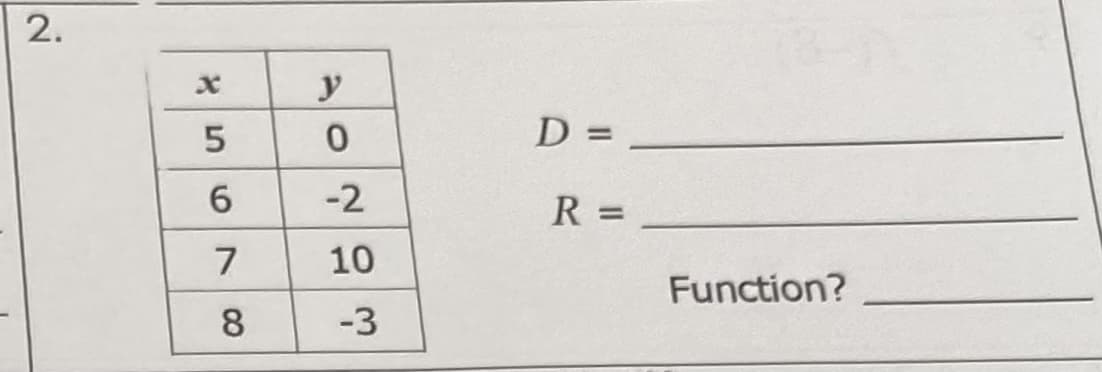 y
5
D =,
6.
-2
R =
%3D
7
10
Function?
8.
-3
2.
