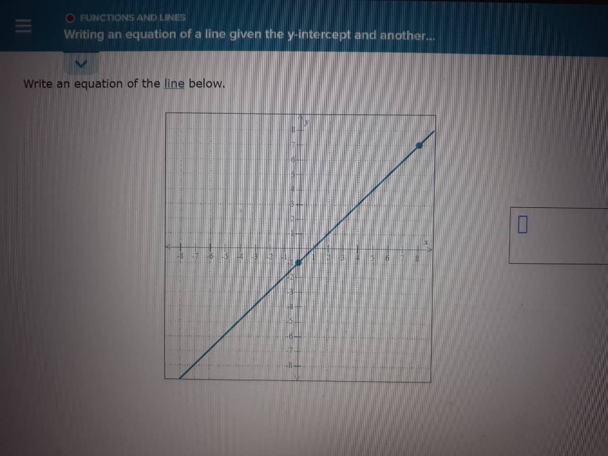 O FUNCTIONS AND LINES
Writing an equation of a line given the y-intercept and another.
Write an equation of the line below.
-6---
