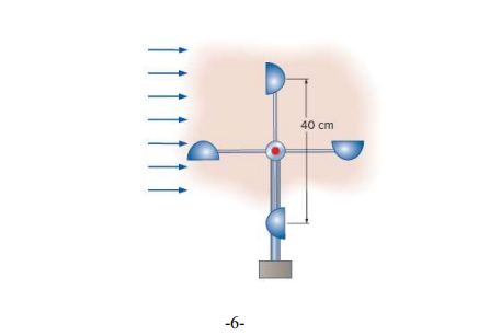 40 cm
-6-
