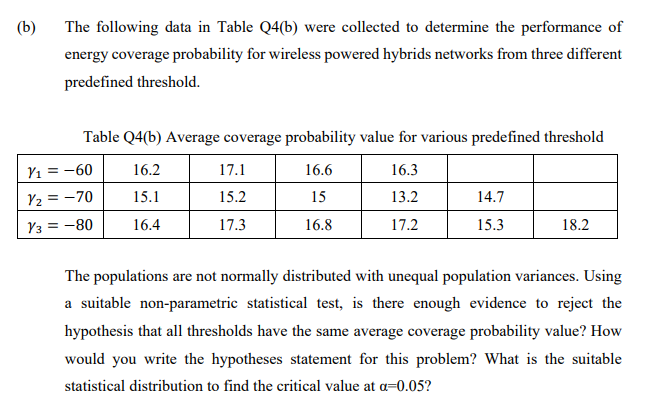 (b)
The following data in Table Q4(b) were collected to determine the performance of
energy coverage probability for wireless powered hybrids networks from three different
predefined threshold.
Table Q4(b) Average coverage probability value for various predefined threshold
Yı = -60
16.2
17.1
16.6
16.3
Y2 = -70
15.1
15.2
15
13.2
14.7
Yз—80
16.4
17.3
16.8
17.2
15.3
18.2
The populations are not normally distributed with unequal population variances. Using
a suitable non-parametric statistical test, is there enough evidence to reject the
hypothesis that all thresholds have the same average coverage probability value? How
would you write the hypotheses statement for this problem? What is the suitable
statistical distribution to find the critical value at a=0.05?
