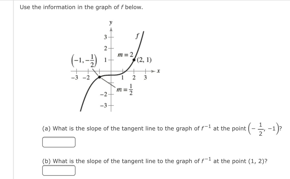 Use the information in the graph of f below.
y
3
(-1,-)
m =2,
1
(2, 1)
-3 -2
1 2 3
1
m=
-2
-3
(a) What is the slope of the tangent line to the graph of f- at the point
(b) What is the slope of the tangent line to the graph of f at the point (1, 2)?
2.
