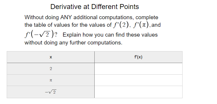 Derivative at Different Points
Without doing ANY additional computations, complete
the table of values for the values of f'(2), f'(a),and
f'(-/2 )? Explain how you can find these values
without doing any further computations.
f'(x)
-V2
2.
