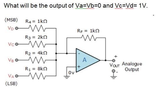 What will be the output of Va=Vb%3D0 and Vc=Vd%3D 1V.
(MSB)
R4 = 1kn
VD
RF = 1kn
R3 = 2kn
Vco W
R2 = 4kn
VB
A
Var Analogue
Output
R1 = 8kn
VAO M
(LSB)
