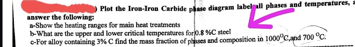 Plot the Iron-Iron Carbide phase diagram label all phases and temperatures, =
answer the following:
a-Show the heating ranges for main heat treatments
Label and than
b-What are the upper and lower critical temperatures for 0.8 %C steel
c-For alloy containing 3% C find the mass fraction of phases and composition in 1000°C,and 700 °C.